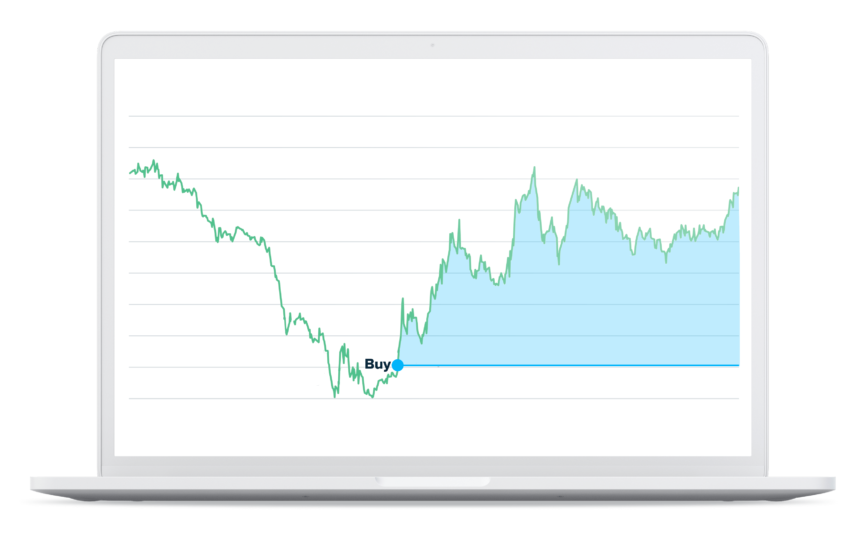 Fixed energy procurement graph