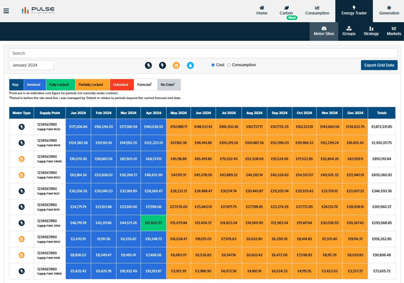 Pulse Energy Trader