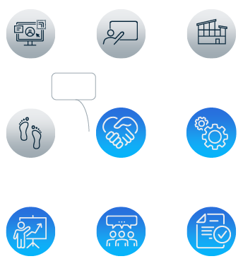 SBTi process (mobile)