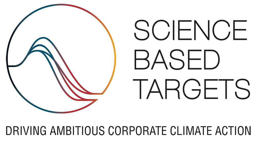 Science Based Targets Initiative (SBTi)